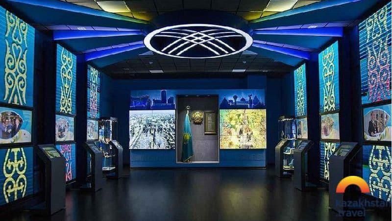 Музеи Казахстана